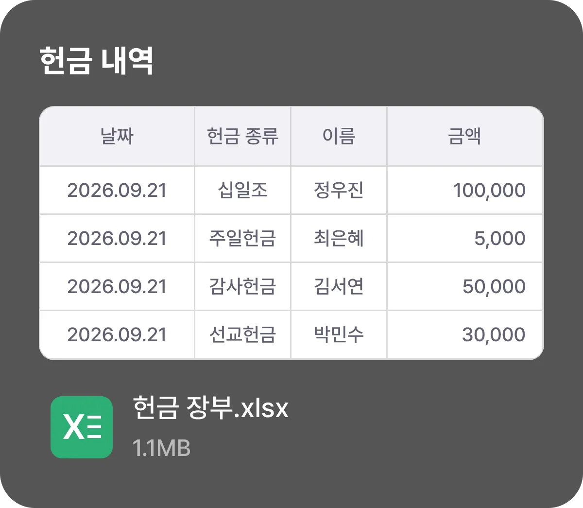 헌금 내역 엑셀