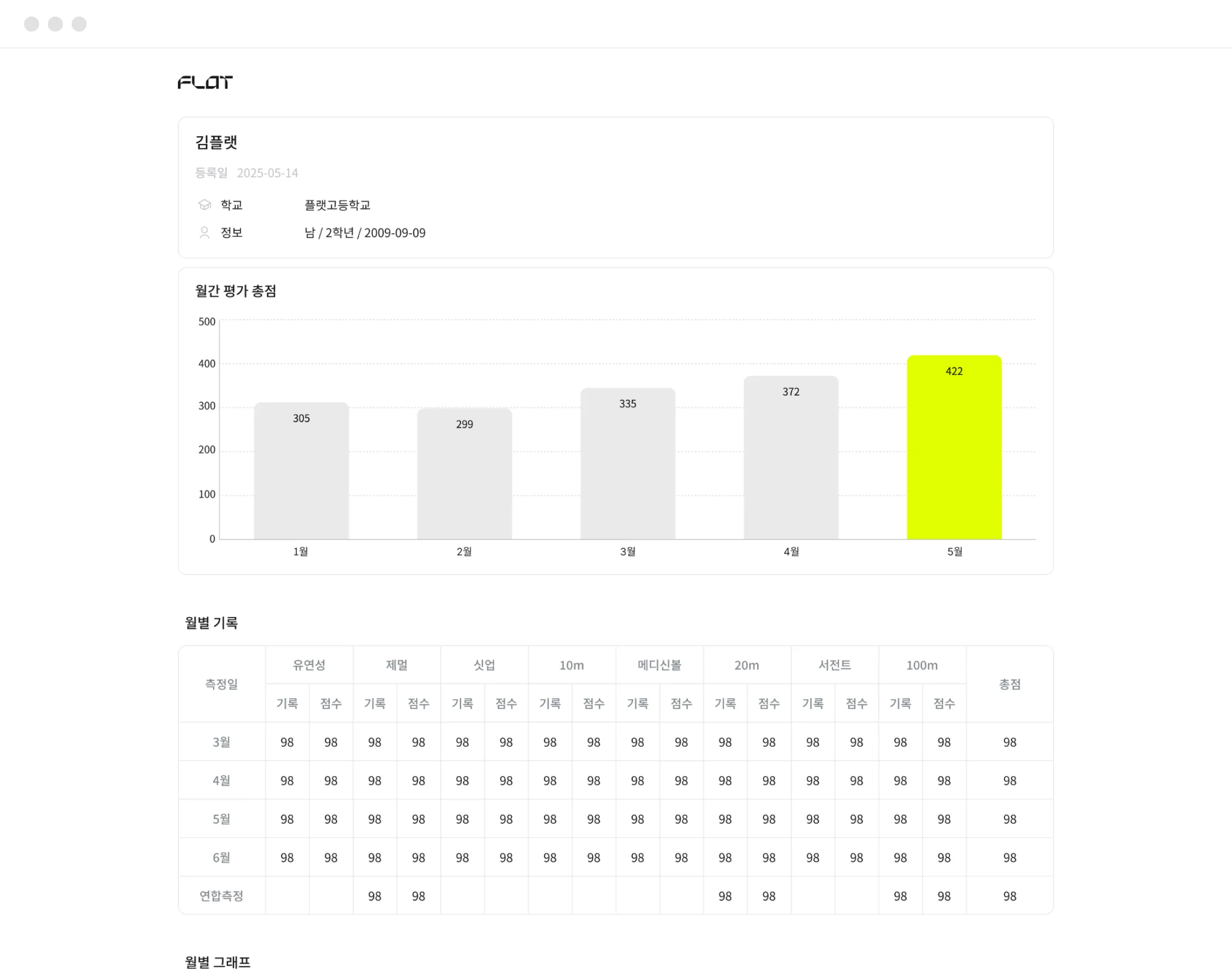 월간 리포트